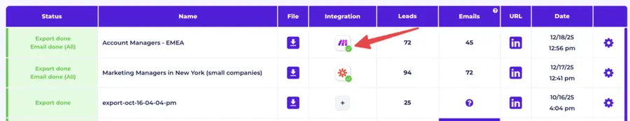 integration make complete