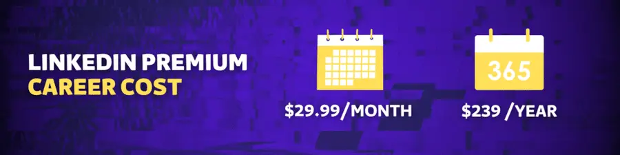 linkedin premium career cost
