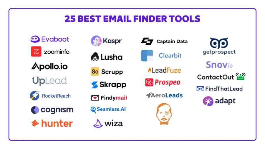 25 best email finder tools
best email lookup tools 