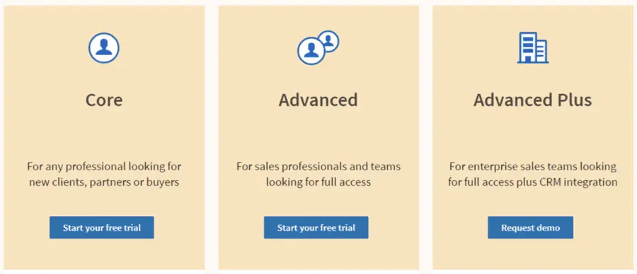 sales navigator prix