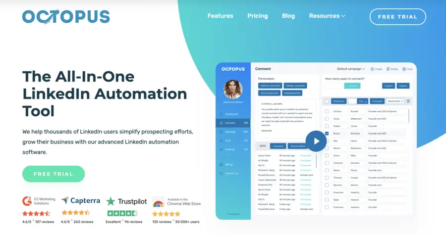 octopus and expandi are automations that help you analyse the effectiveness of your follow-up messages