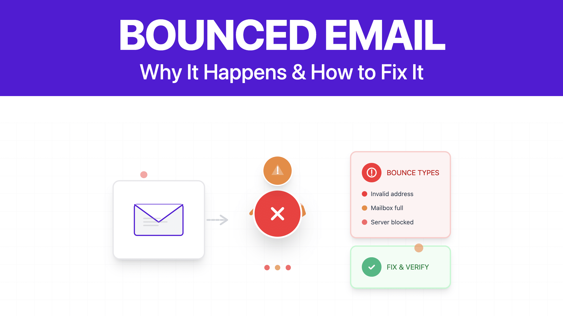 What Are Bounced Emails And How To Fix Them?