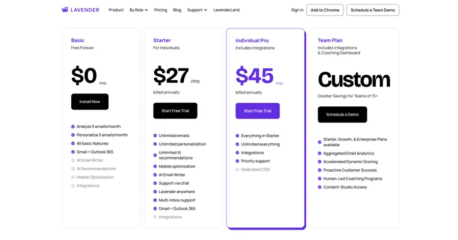 lavander ai pricing plan