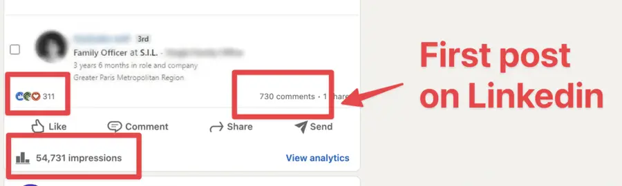 diventa un influencer su Linkedin per generare lead
