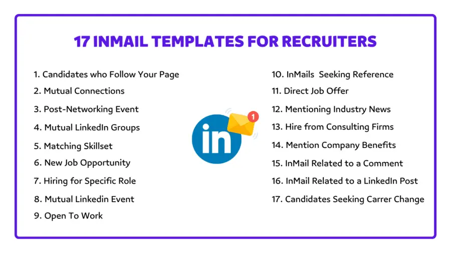 linkedin inmail message templates for recruiters