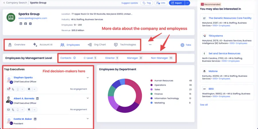 company and employee information zoominfo