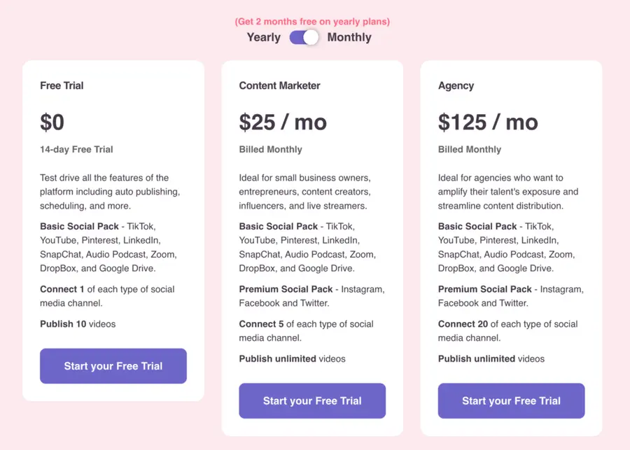 repurpose.io pricing