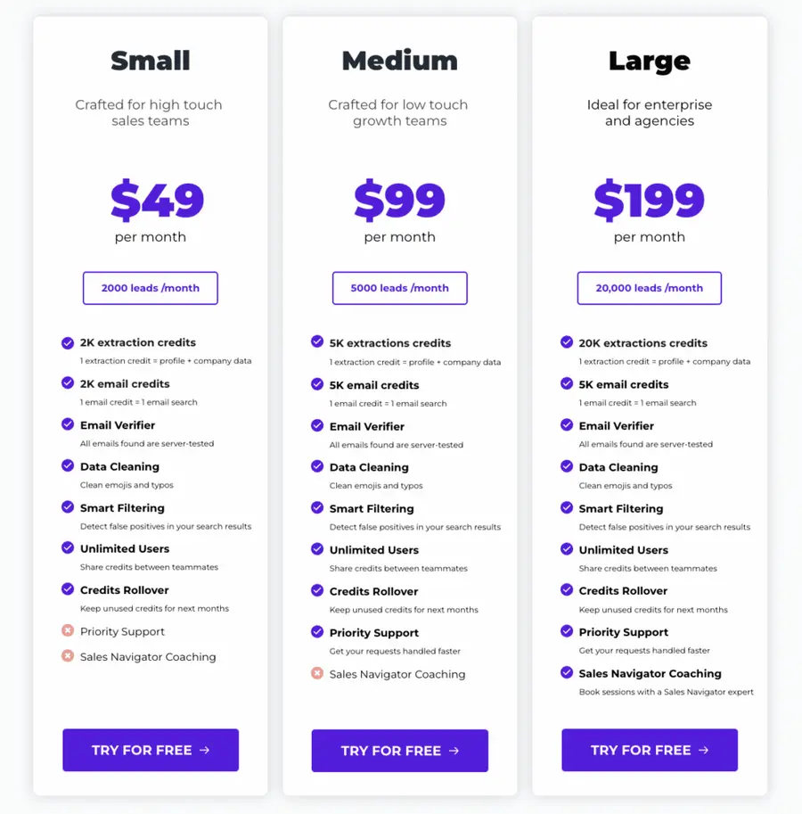 evaboot linkedin-automatisierungen tool pricing