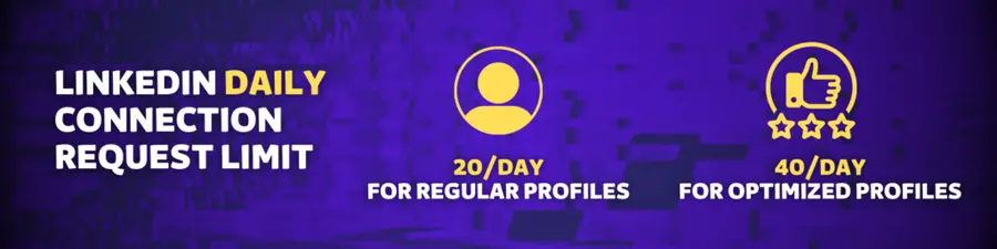 Limit für tägliche Einladungen bei LinkedIn
