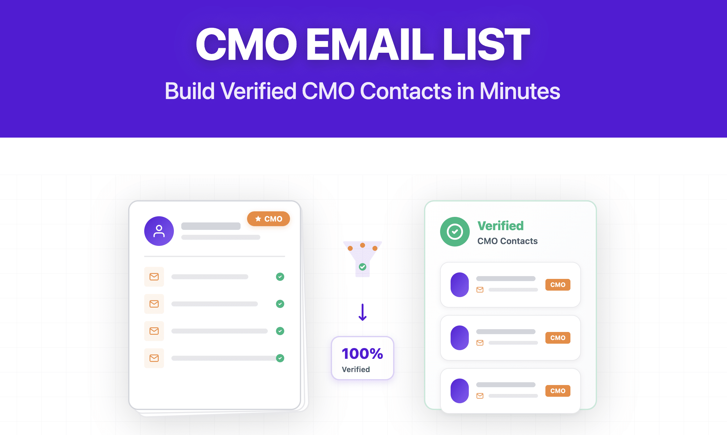 10 Best CMO Email Lists in 2026