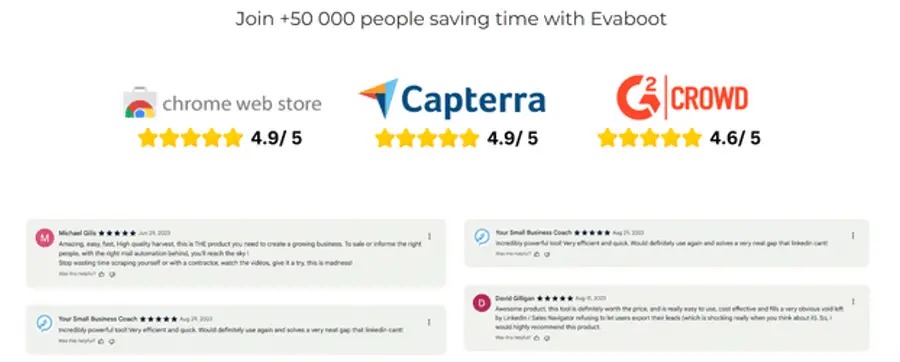 Evaboot customer reviews and ratings from Chrome Web Store, Capterra, and G2 Crowd, showcasing high ratings and positive testimonials.