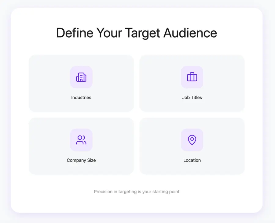 Define Your Target Audience