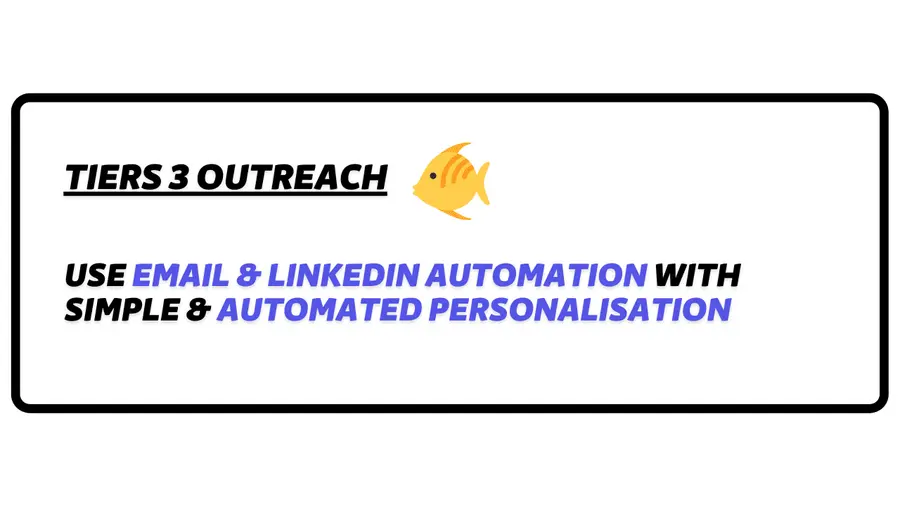 linkedin abm livello 3 strategia di outreach