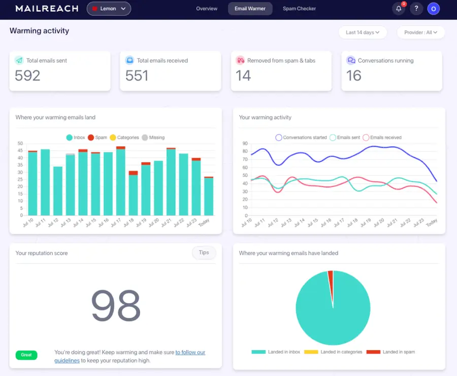 Mailreach inbox warming