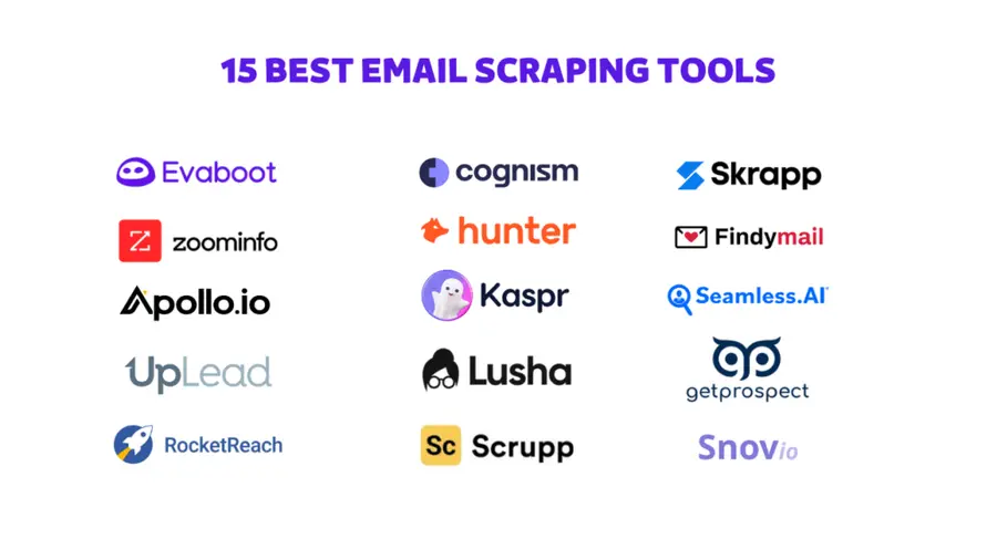 best email scraping tools