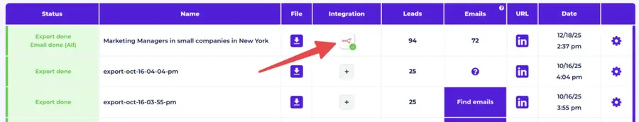 inetegration n8n complete