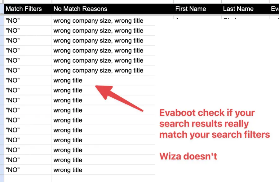 evaboot filtering vs getprospect