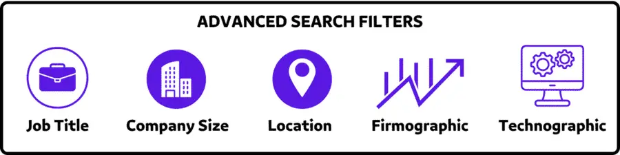 ADVANCED SEARCH FILTERS
