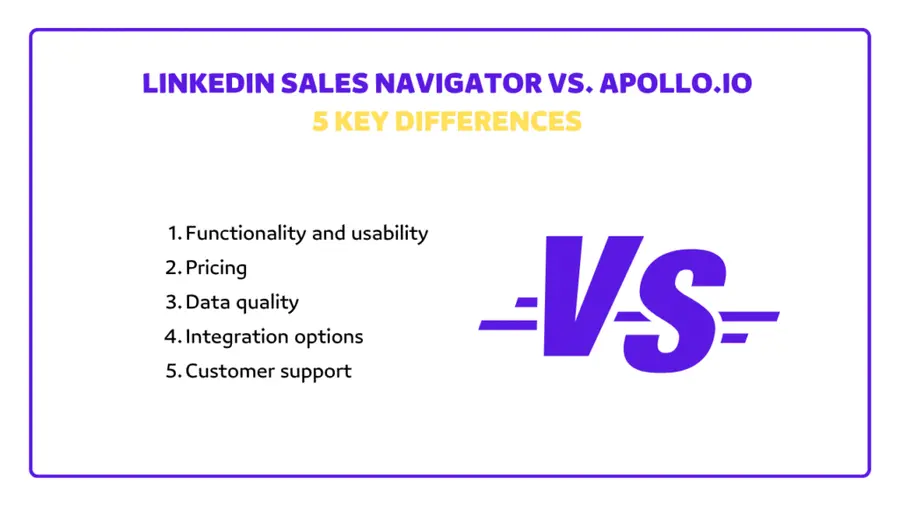 Sales navigator vs apollo prospecting tools comparison 2024