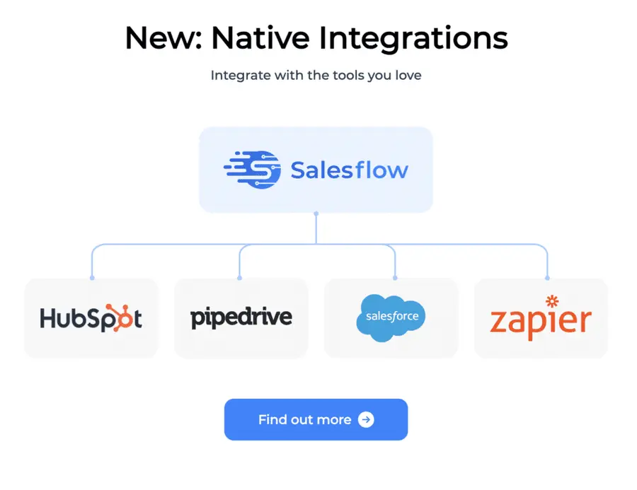salesflow features