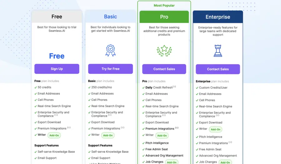 seamless ai pricing all plans