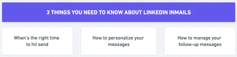 linkedin inmail tips to follow for getting more replies