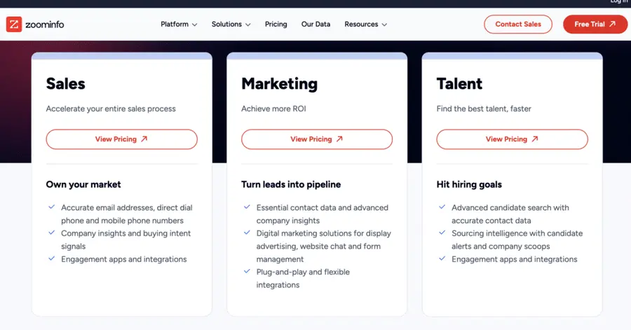 zoominfo pricing plans