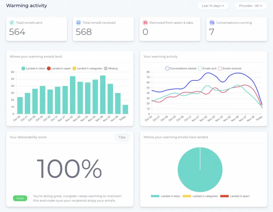 email warmup tool 1 mailreach