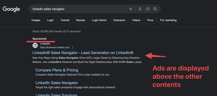 ads lead generation automation 1