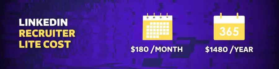 linkedin recruiter lite cost