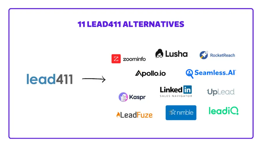 Lead411 Alternatives and Competitors