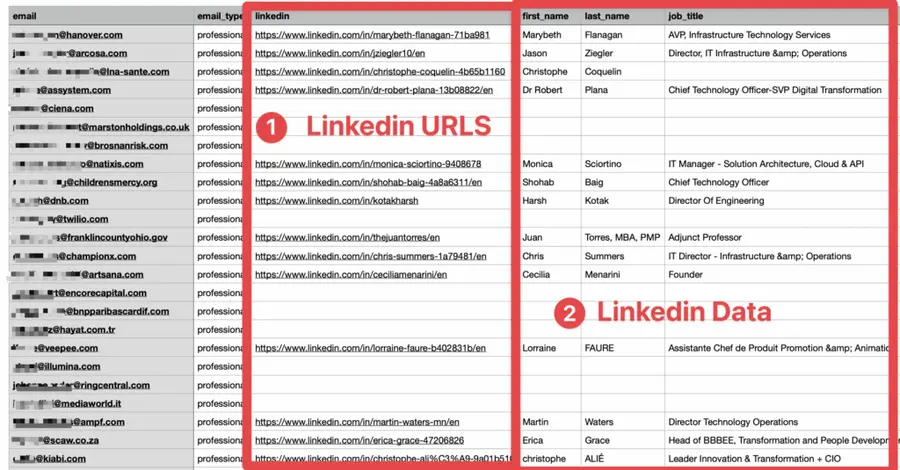 descargar archivo con perfiles de LinkedIn