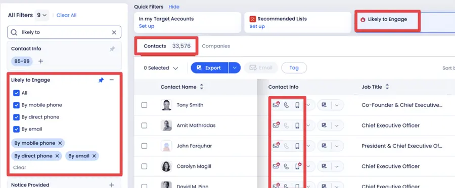 contact info likely to engage filters zoominfo