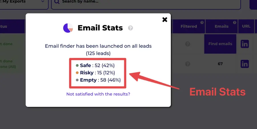 Sales Navigator e-mail sicure e rischiose