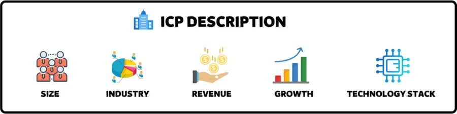 build your icp prospecting list