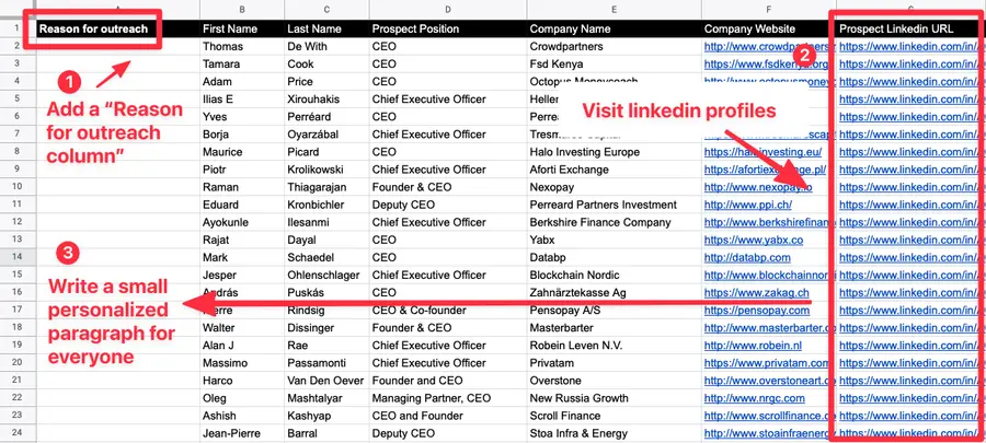 rompighiaccio per account based marketing LinkedIn