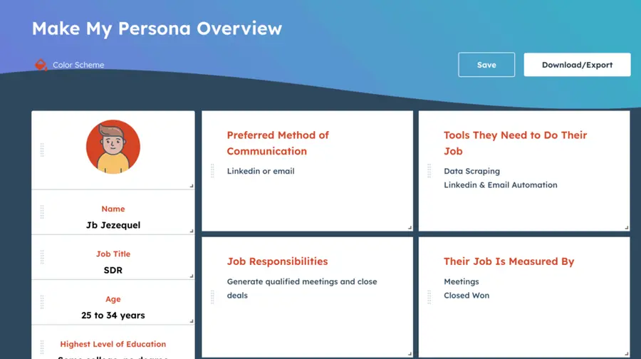 hubspot make my personae