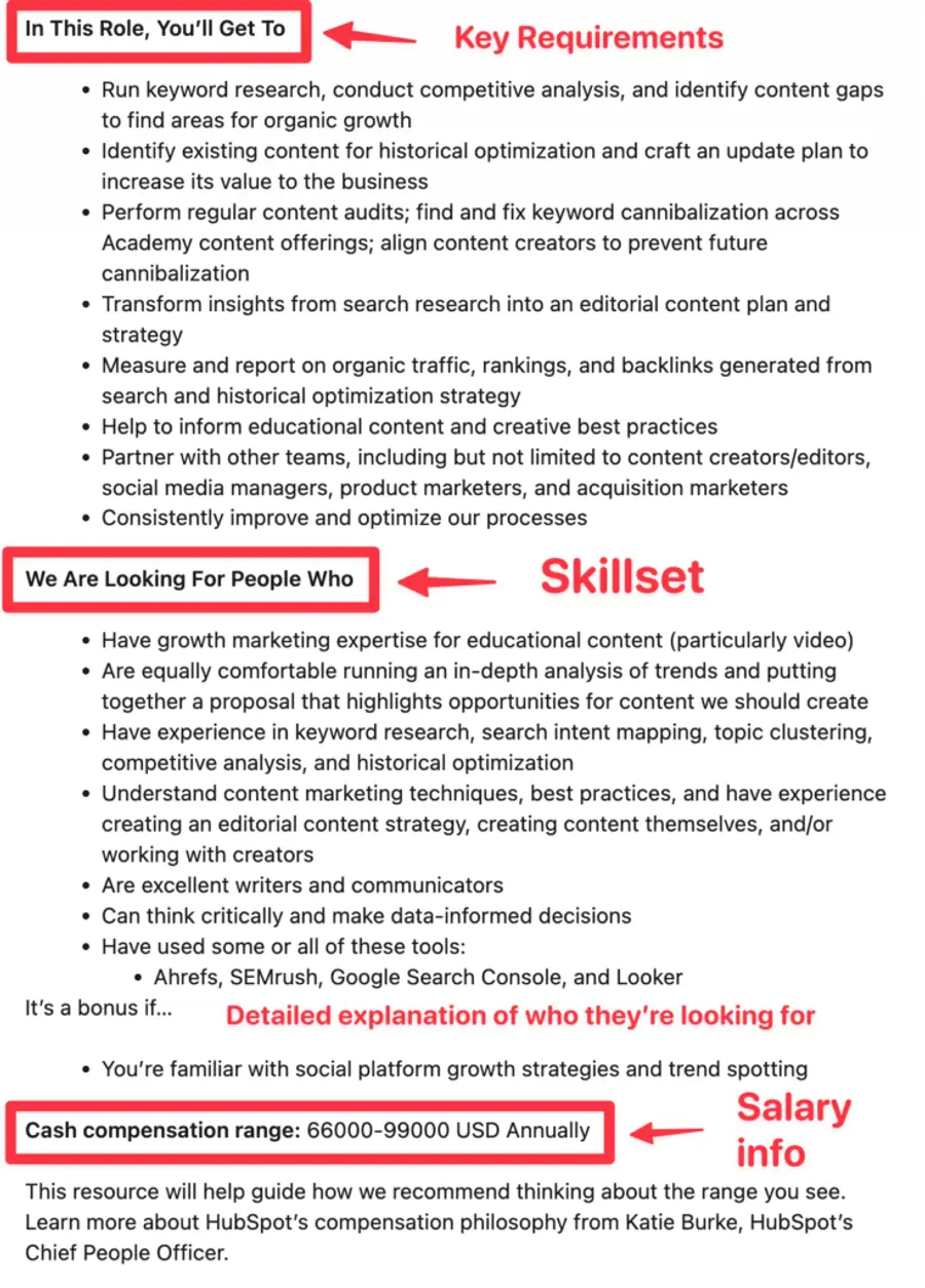 well written linkedin job offer example