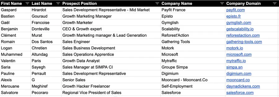 linkedin sales navigator esportazione ricerca csv