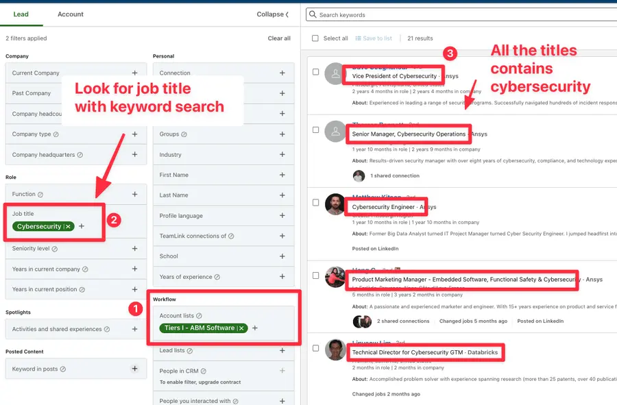 trovare i decision maker negli account con LinkedIn Sales Navigator
