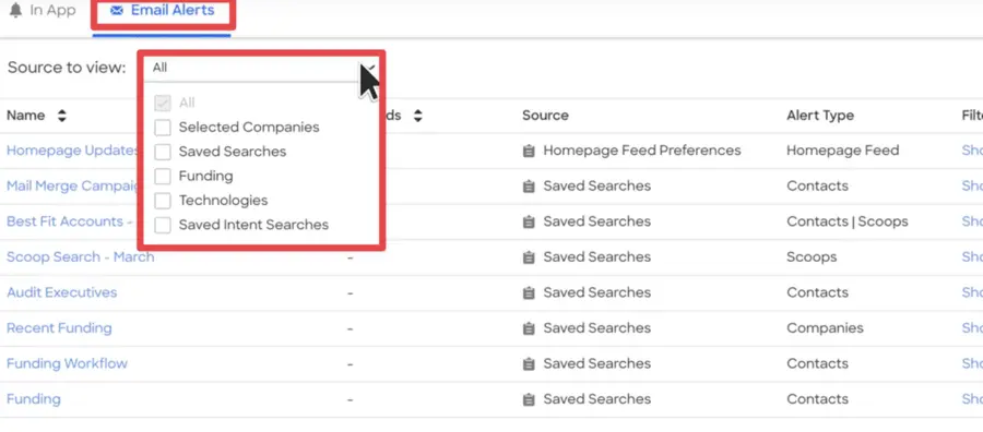 zoominfo email alerts 