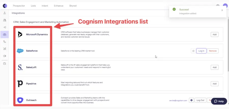 cognism integrations list