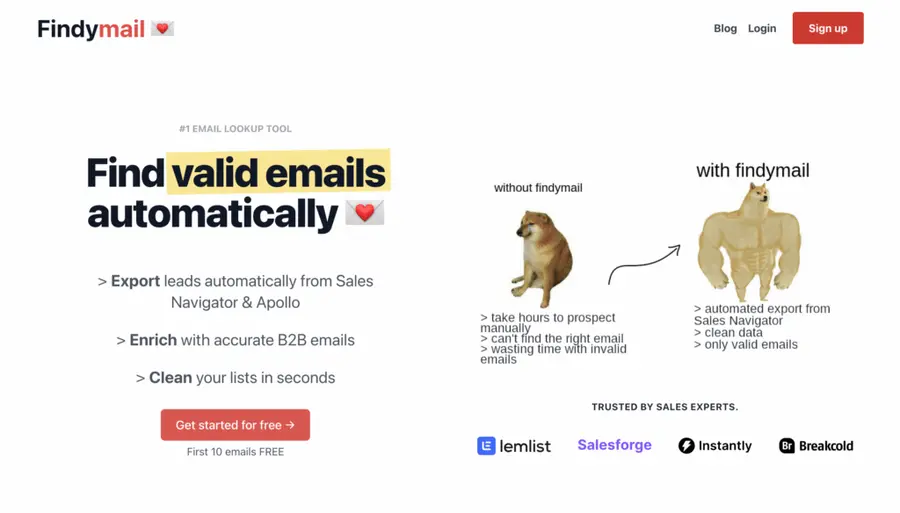 findymail getprospect alternative