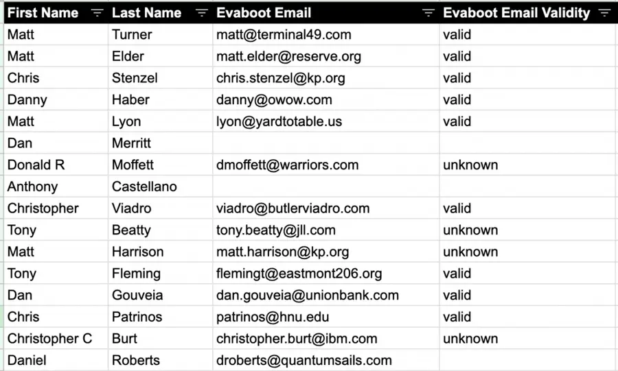 get emails from sales navigator 1