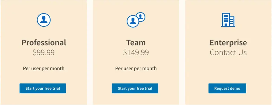 linkedin sales navigator pricing