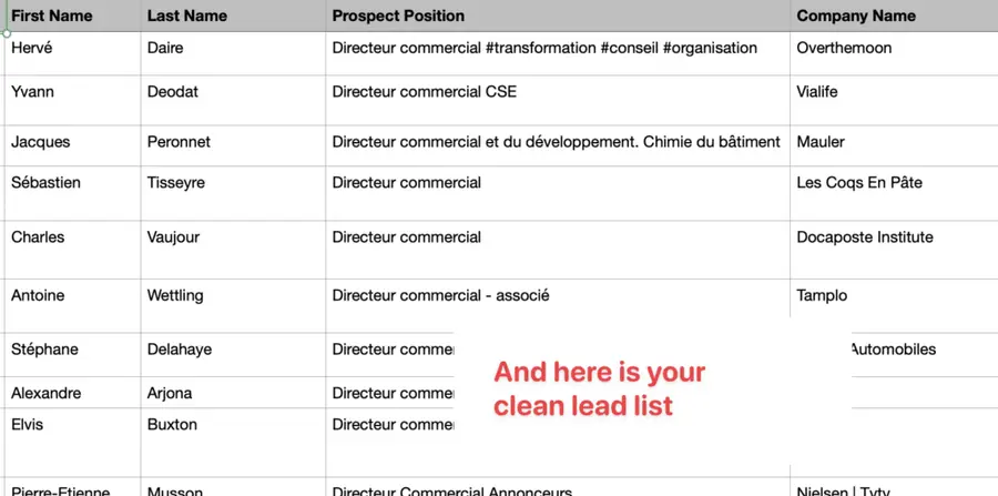 clean and accurate lead lists with evaboot