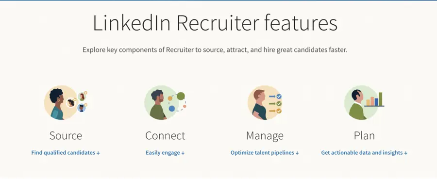 linkedin recruiter features