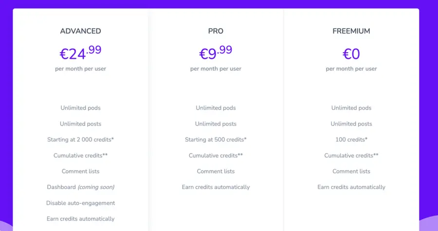 podawaa pricing