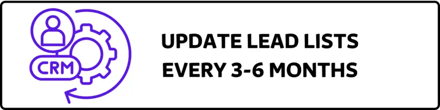 Lead lists update frequency ( )