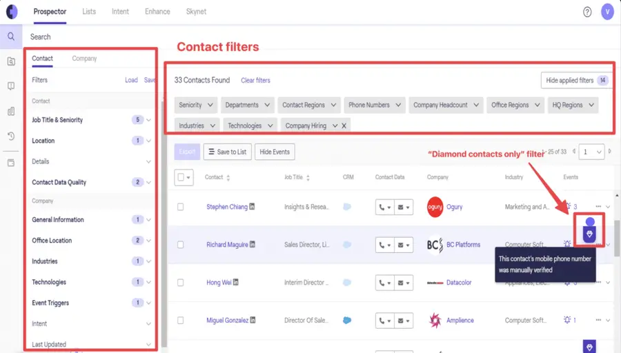 cognism diamont contacts only